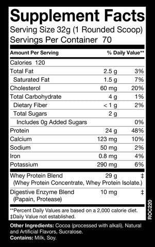 IronFit Whey Protein 5lb - Iron Fit Industries